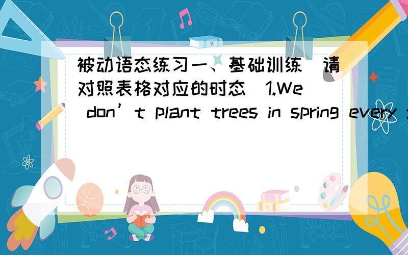 被动语态练习一、基础训练（请对照表格对应的时态）1.We don’t plant trees in spring every year He doesn’t plant trees in spring every year .2.We didn’t plant a lot of trees in spring last year.3.We shall not plant some tree