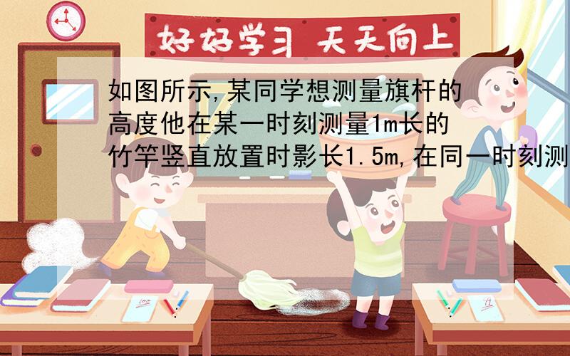 如图所示,某同学想测量旗杆的高度他在某一时刻测量1m长的竹竿竖直放置时影长1.5m,在同一时刻测旗杆的影长,因旗杆靠近一幢楼房落在地面上的影长为21m,墙上影长为2m,求旗杆高度