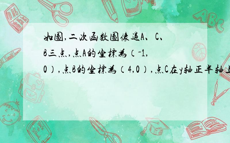 如图,二次函数图像过A、C、B三点,点A的坐标为（-1,0）,点B的坐标为（4,0）,点C在y轴正半轴上,且AB=OC1.求C点坐标；2.求二次函数的解析式,并求出函数的最大值.