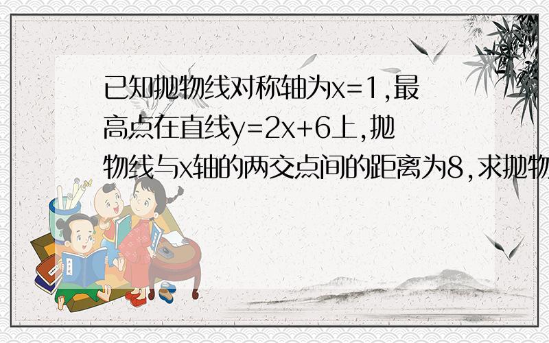 已知抛物线对称轴为x=1,最高点在直线y=2x+6上,抛物线与x轴的两交点间的距离为8,求抛物线解析式.