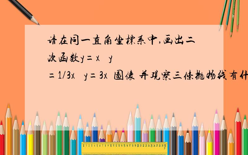 请在同一直角坐标系中,画出二次函数y=x² y=1/3x² y=3x²图像 并观察三条抛物线有什么共同点和不共同点?