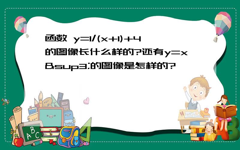 函数 y=1/(x+1)+4的图像长什么样的?还有y=x³的图像是怎样的?