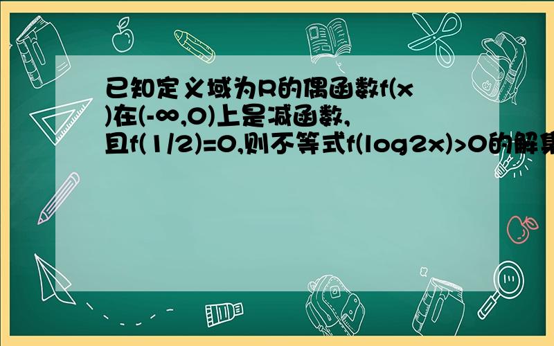 已知定义域为R的偶函数f(x)在(-∞,0)上是减函数,且f(1/2)=0,则不等式f(log2x)>0的解集是（0,√2/2）U（√2,+无穷）过程!