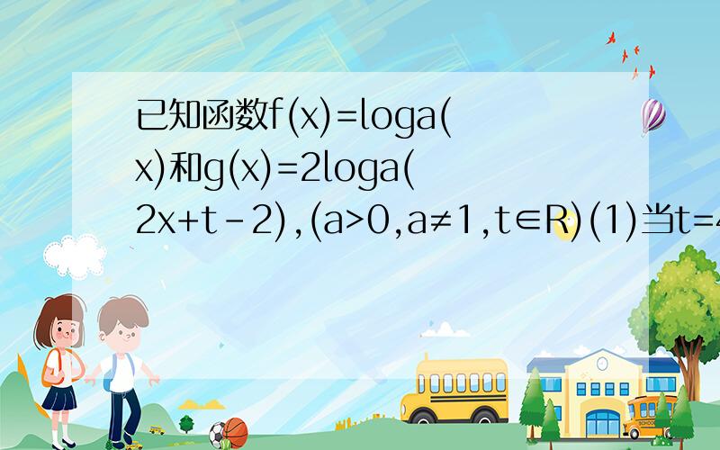 已知函数f(x)=loga(x)和g(x)=2loga(2x+t-2),(a>0,a≠1,t∈R)(1)当t=4,x∈[1,2],且F(x)=g(x)-f(x)有最小值2时,求a的值（2）当0＜a＜1,x∈[1,2]时,有f(x)≥g(x)恒成立,求实数t的取值范围求大神回答……