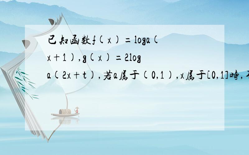 已知函数f(x)=loga(x+1),g(x)=2loga(2x+t),若a属于(0,1),x属于[0,1]时,不等式f(x)>=g(x)恒成立,求实数t的取值范围