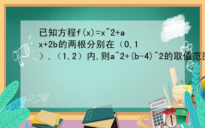 已知方程f(x)=x^2+ax+2b的两根分别在（0,1）,（1,2）内,则a^2+(b-4)^2的取值范围