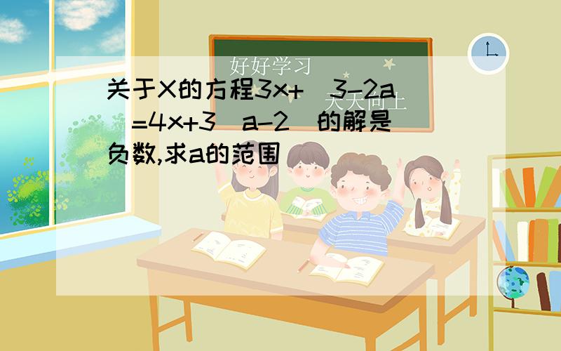 关于X的方程3x+(3-2a)=4x+3(a-2)的解是负数,求a的范围