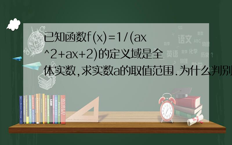 已知函数f(x)=1/(ax^2+ax+2)的定义域是全体实数,求实数a的取值范围.为什么判别式要＜0呢 那为什么方程要无解呢？