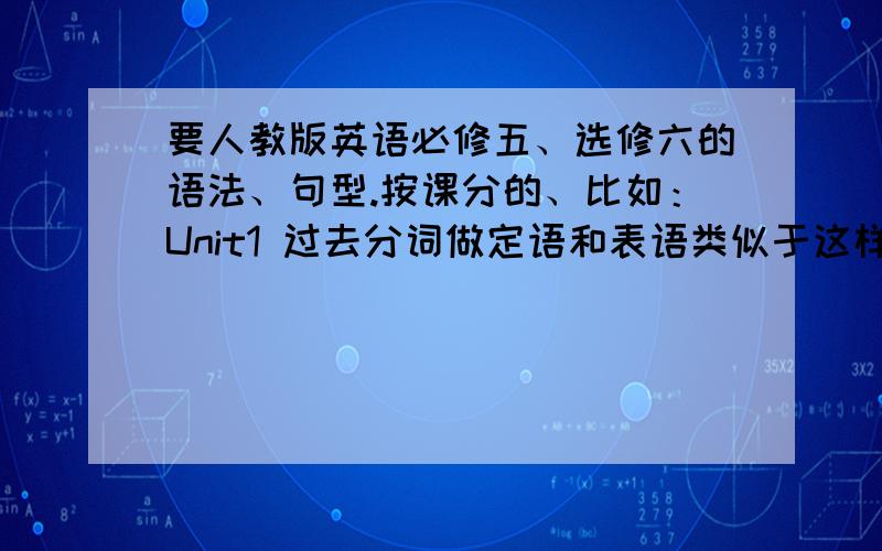 要人教版英语必修五、选修六的语法、句型.按课分的、比如：Unit1 过去分词做定语和表语类似于这样的.还要例句。