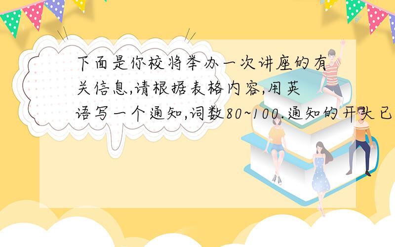 下面是你校将举办一次讲座的有关信息,请根据表格内容,用英语写一个通知,词数80~100.通知的开头已给出,不计入总词数.主讲：Dr Wang内容：1.如何保持身体健康;2.如何选择食品;3.如何远离疾病.