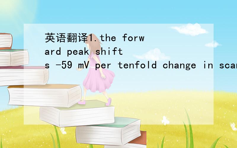 英语翻译1.the forward peak shifts -59 mV per tenfold change in scan rate2.irreversible in the electrode reaction can be induced by the following chemical reaction by removing the reduced species at a rate faster than the reverse electron transfer