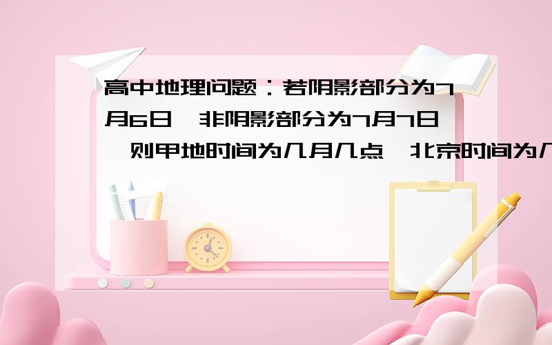 高中地理问题：若阴影部分为7月6日,非阴影部分为7月7日,则甲地时间为几月几点,北京时间为几日几点?图是一个从极地上空的俯视图,一格3小时的那种图,左边四格有阴影,甲地在没有阴影的第