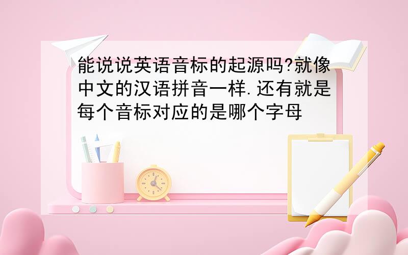 能说说英语音标的起源吗?就像中文的汉语拼音一样.还有就是每个音标对应的是哪个字母