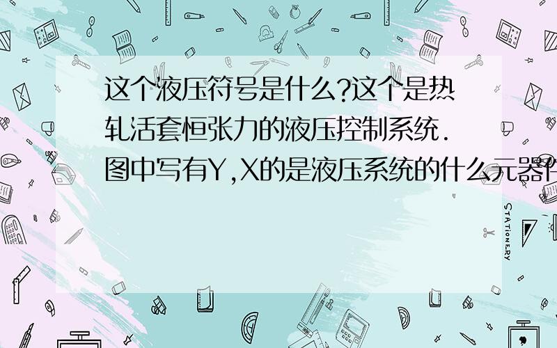 这个液压符号是什么?这个是热轧活套恒张力的液压控制系统.图中写有Y,X的是液压系统的什么元器件