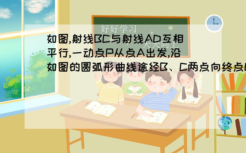 如图,射线BC与射线AD互相平行,一动点P从点A出发,沿如图的圆弧形曲线途经B、C两点向终点D运动,在运动过程中,我们研究所形成的三个角：∠BPA、∠CBP、∠DAP的关系．（1）如右图,点P从点A向点B