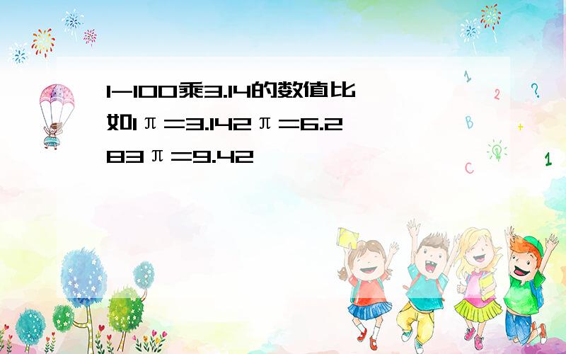 1-100乘3.14的数值比如1π=3.142π=6.283π=9.42……