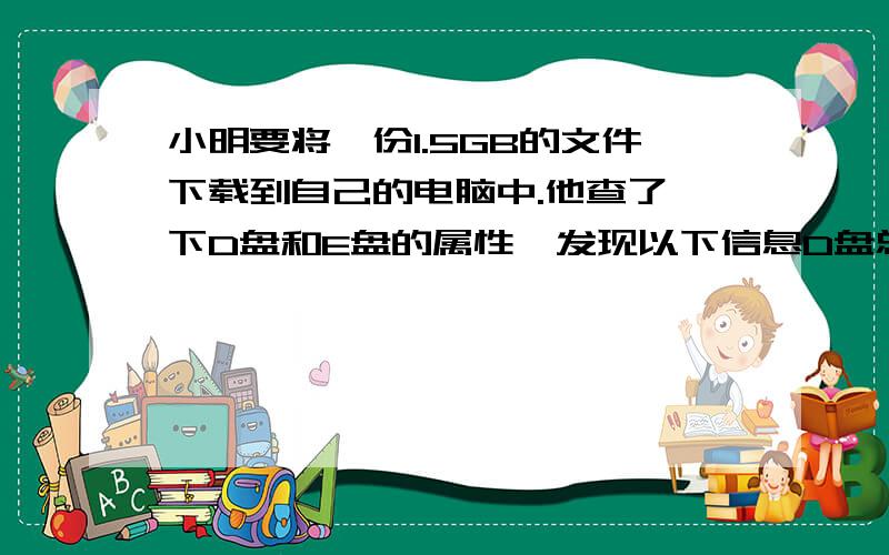 小明要将一份1.5GB的文件下载到自己的电脑中.他查了一下D盘和E盘的属性,发现以下信息D盘总容量为9.75GB,已用空间占五分之四；E盘已用空间11.52GB,未用空间占10%.他将文件保存到哪个盘里比较