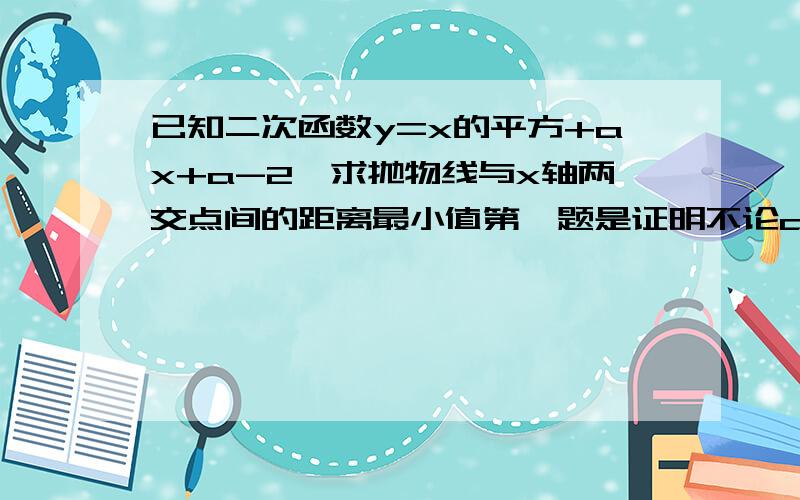 已知二次函数y=x的平方+ax+a-2,求抛物线与x轴两交点间的距离最小值第一题是证明不论a为何值,抛物线与x轴有两个交点,我已经证出来了,但交点距离最小值不知道怎么解,