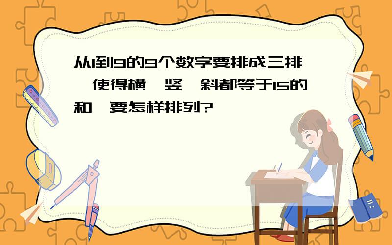 从1到9的9个数字要排成三排,使得横、竖、斜都等于15的和,要怎样排列?