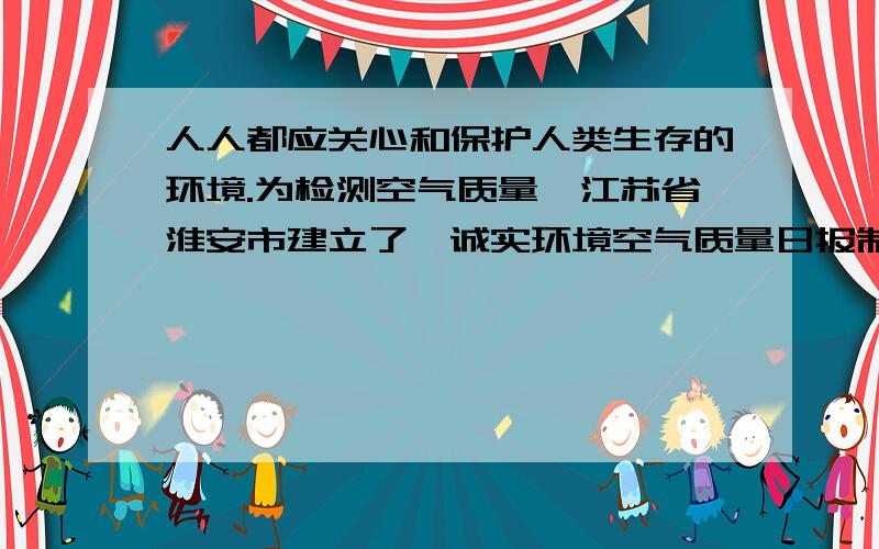 人人都应关心和保护人类生存的环境.为检测空气质量,江苏省淮安市建立了