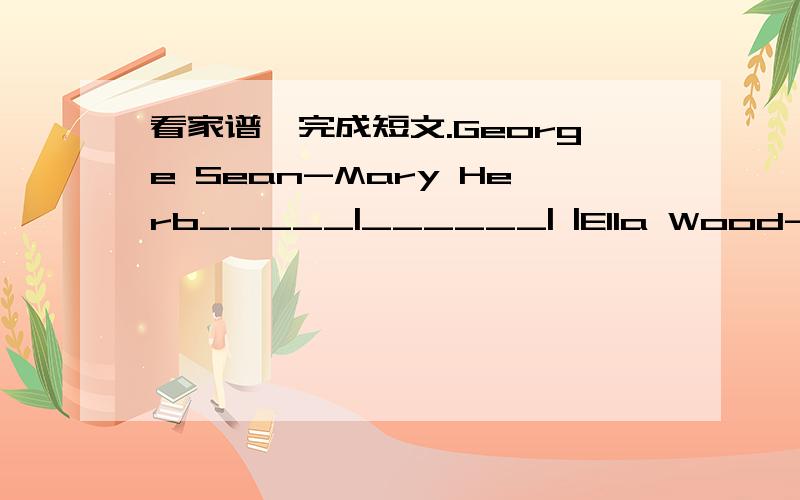 看家谱,完成短文.George Sean-Mary Herb_____|______| |Ella Wood-Alan Sesn Jane Sean-Paui Park| |Anna Sean Adam ParkAlan and Jane are brother and sister.Ella is Alan's wife.They have a____,Anna liker her____Jane very much.Adam is Anna's____.Jane