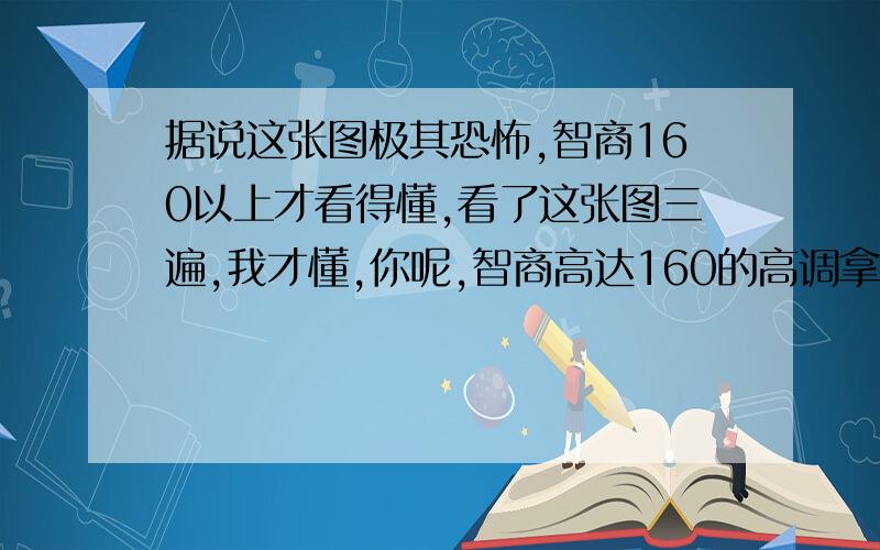 据说这张图极其恐怖,智商160以上才看得懂,看了这张图三遍,我才懂,你呢,智商高达160的高调拿走好嘛.