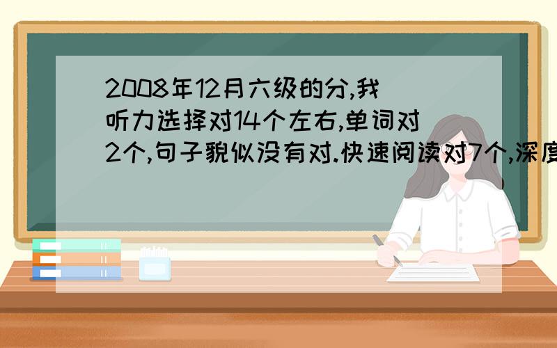 2008年12月六级的分,我听力选择对14个左右,单词对2个,句子貌似没有对.快速阅读对7个,深度阅读填词对3个左右,选择阅读对7个到8个左右.完形填空对14个左右,翻译对2个左右.作文一般,最好用最