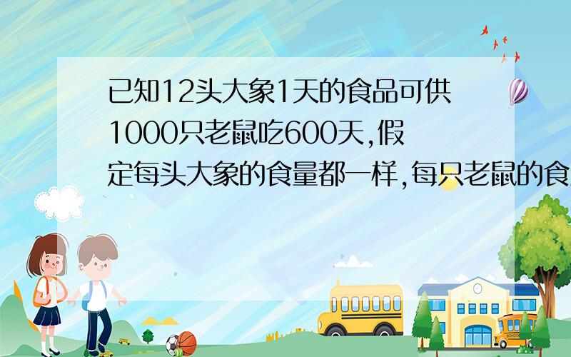 已知12头大象1天的食品可供1000只老鼠吃600天,假定每头大象的食量都一样,每只老鼠的食量也相等,那么t头大象1天的食品可供100只老鼠吃几天