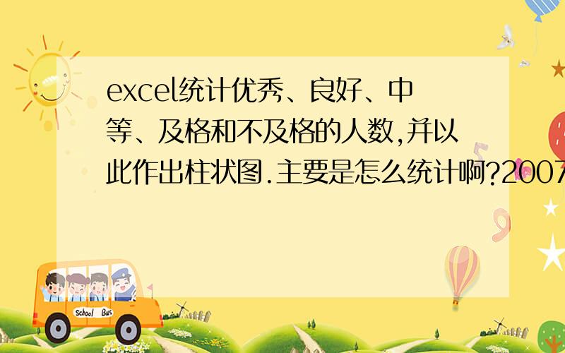 excel统计优秀、良好、中等、及格和不及格的人数,并以此作出柱状图.主要是怎么统计啊?200709160830e30001 艾学智 60200709160830e30002 董建红 86200709160830e30003 郭广朝 88200709160830e30004 郭金亮 832007091608