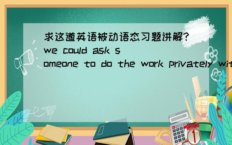 求这道英语被动语态习题讲解?we could ask someone to do the work privately without it _____.A.be known B.being known C.to be known为什么?