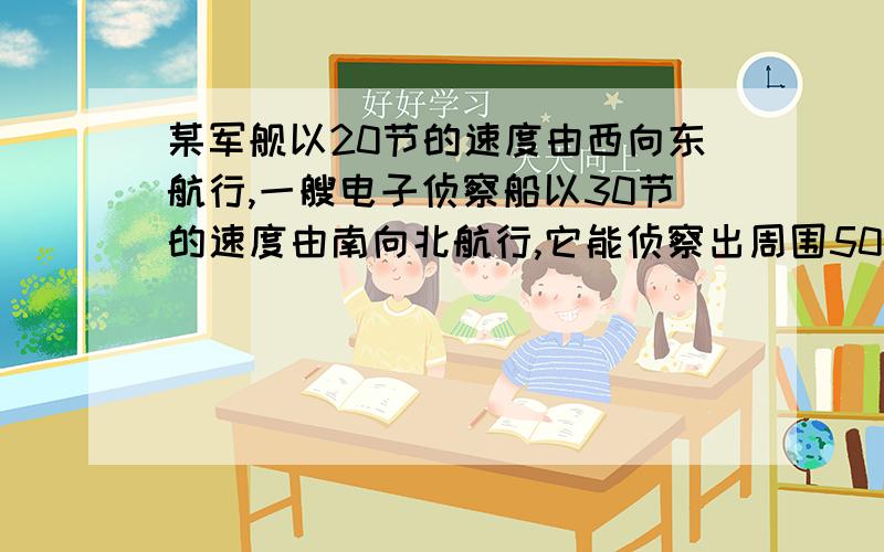 某军舰以20节的速度由西向东航行,一艘电子侦察船以30节的速度由南向北航行,它能侦察出周围50海里（包括50海里）范围内的目标.当军舰航行至A处时,电子侦察船正位于A处正南方向的B处,且AB=