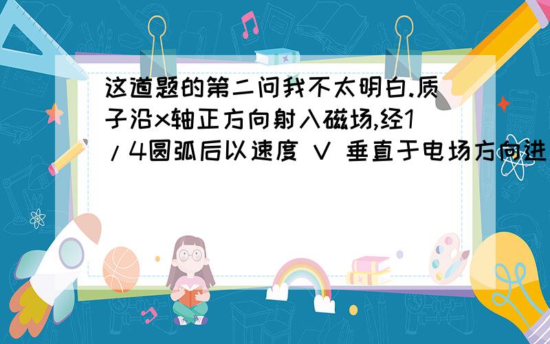 这道题的第二问我不太明白.质子沿x轴正方向射入磁场,经1/4圆弧后以速度 V 垂直于电场方向进入电场．在沿电场方向上,质子做初速为0的匀加速直线运动,加速度大小a=qE/m我的问题是：【怎么