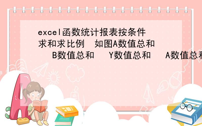 excel函数统计报表按条件求和求比例  如图A数值总和   B数值总和   Y数值总和   A数值总和占总值比例    这些函数怎么设,求高手指点!