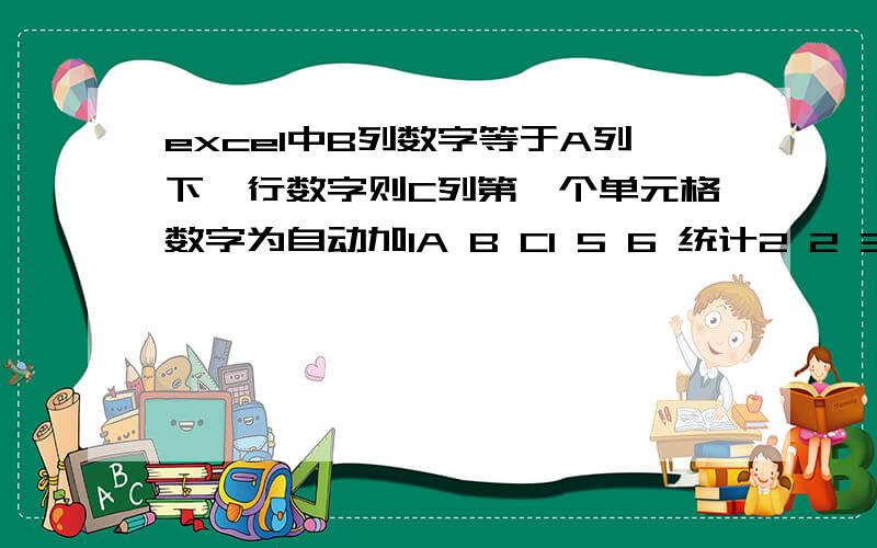 excel中B列数字等于A列下一行数字则C列第一个单元格数字为自动加1A B C1 5 6 统计2 2 33 3 94 0 75 7 86 8 07 5 68 6 79 6以下数据省略,数据无终止如上面的显示,C1做统计从上面可以看到B2=A3,B4=A5,B5=A6,B7=A8