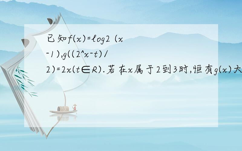 已知f(x)=log2 (x-1),g((2^x-t)/2)=2x(t∈R).若在x属于2到3时,恒有g(x)大于等于f(x)成立,求实数t的取值范围