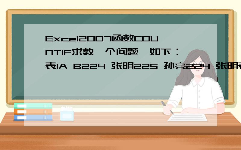 Excel2007函数COUNTIF求教一个问题,如下：表1A B224 张明225 孙亮224 张明表2A B C D224 张明 =COUNTIF(表1!A1:A3,A1) =COUNTIF(表1!B1:B3,B1) 225 孙亮 =COUNTIF(表1!A1:A3,A2) =COUNTIF(表1!B1:B3,B2) 问题是这样的,表2的D列出