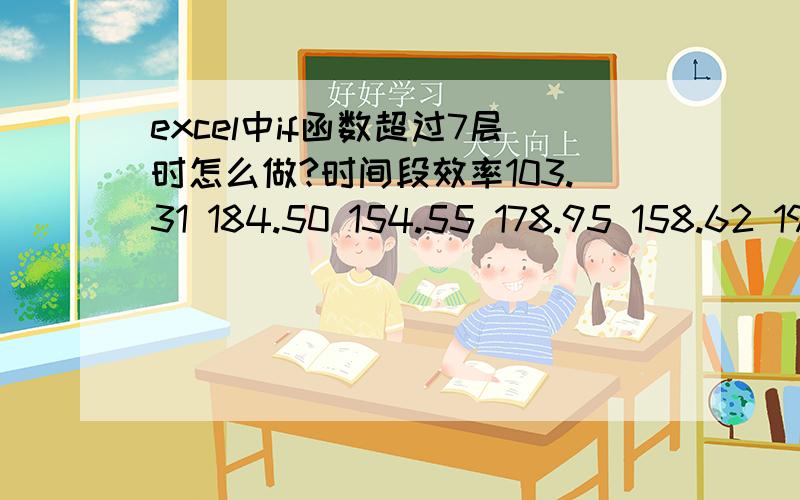 excel中if函数超过7层时怎么做?时间段效率103.31 184.50 154.55 178.95 158.62 192.89 183.22 277.50 128.21 258.33 128.24 103.26 146.03 95.14 95.97 191.55 652.17 84.67 200.00 103.18 195.00 214.10 234.81 202.02 198.95 还有很多个的值,