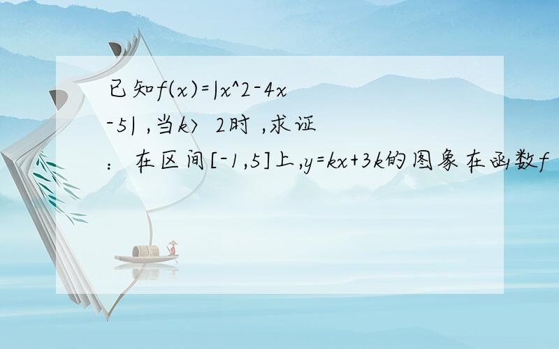 已知f(x)=|x^2-4x-5| ,当k〉2时 ,求证：在区间[-1,5]上,y=kx+3k的图象在函数f（x）图象上方