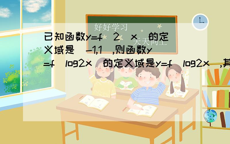 已知函数y=f(2^x)的定义域是[-1,1],则函数y=f(log2x)的定义域是y=f(log2x),其中是2是底数,x是真数