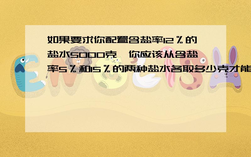 如果要求你配置含盐率12％的盐水5000克,你应该从含盐率5％和15％的两种盐水各取多少克才能配成?