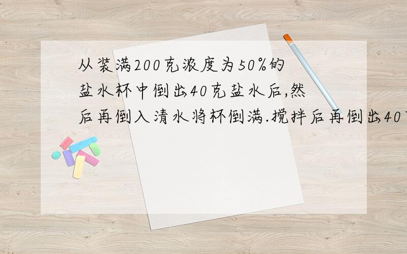 从装满200克浓度为50%的盐水杯中倒出40克盐水后,然后再倒入清水将杯倒满.搅拌后再倒出40克盐水,然后再倒入清水将杯倒满,这样反复三次后,杯中盐水的浓度是多少?