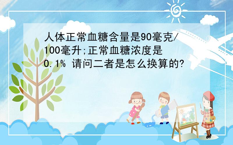 人体正常血糖含量是90毫克/100毫升;正常血糖浓度是 0.1% 请问二者是怎么换算的?