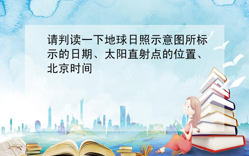 请判读一下地球日照示意图所标示的日期、太阳直射点的位置、北京时间