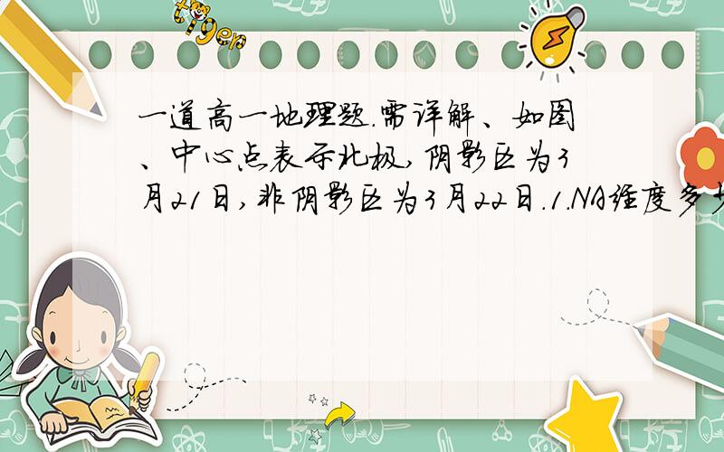 一道高一地理题.需详解、如图、中心点表示北极,阴影区为3月21日,非阴影区为3月22日.1.NA经度多少、NB经度多少2.这时候北京为3月几日几时3.从图中时刻开始,再过多长时间全球将首次同属一天