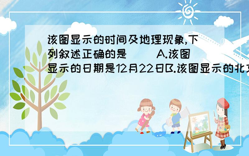 该图显示的时间及地理现象,下列叙述正确的是（ ）A.该图显示的日期是12月22日B.该图显示的北京时间是4时C.此时武汉的黑夜可能正逐日变长D.此时是观察南极极光的最佳时机