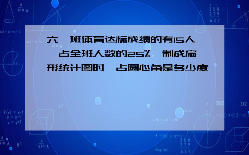 六一班体育达标成绩的有15人,占全班人数的25%,制成扇形统计图时,占圆心角是多少度