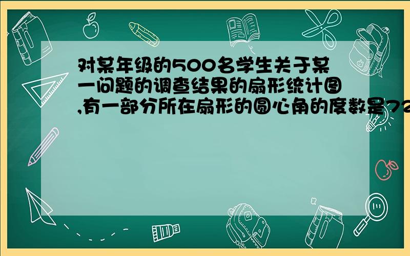 对某年级的500名学生关于某一问题的调查结果的扇形统计图,有一部分所在扇形的圆心角的度数是72°,则这部分同学有多少人