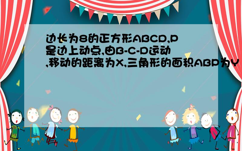 边长为8的正方形ABCD,P是边上动点,由B-C-D运动,移动的距离为X,三角形的面积ABP为Y（1）当P在BC上时,求y与x的函数关系式,并求定义域（2）当P在CD上时,求y与x的函数关系式,并求定义域