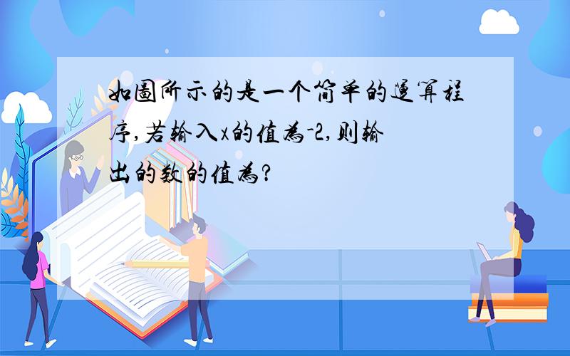 如图所示的是一个简单的运算程序,若输入x的值为-2,则输出的数的值为?