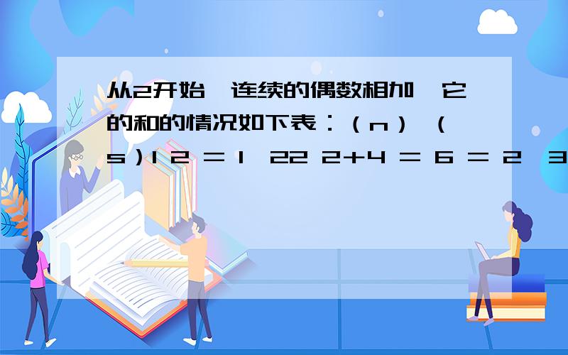 从2开始,连续的偶数相加,它的和的情况如下表：（n） （s）1 2 = 1×22 2＋4 = 6 = 2×33 2＋4＋6 = 12 = 3×44 2＋4＋6＋8 = 20 = 4×55 2＋4＋6＋8＋10 = 30 = 5×6..（1）、当n个最小的连续偶数相加时,它们的和